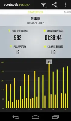 Runtastic Pull-Ups android App screenshot 2